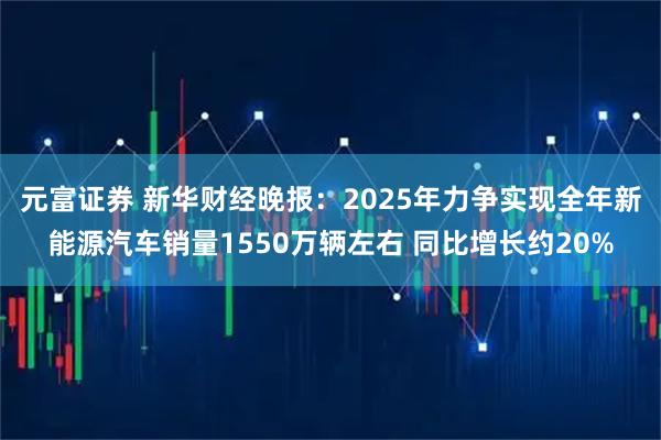元富证券 新华财经晚报：2025年力争实现全年新能源汽车销量1550万辆左右 同比增长约20%