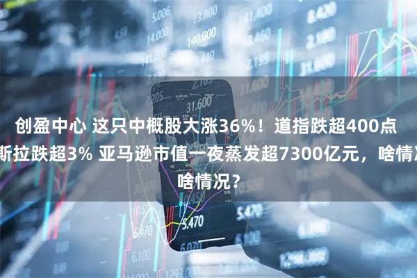 创盈中心 这只中概股大涨36%！道指跌超400点 特斯拉跌超3% 亚马逊市值一夜蒸发超7300亿元，啥情况？